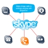 Náhled programu Skype_cesky. Download Skype_cesky